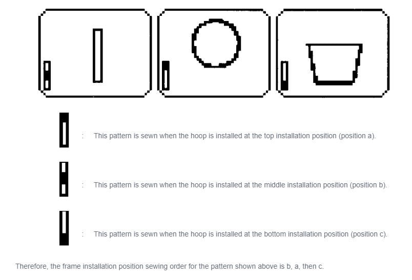 THREE SISTERS NK Stitch with ease: Embroidery Repositional Hooping Design for multi-position stitching 4X6 Design
