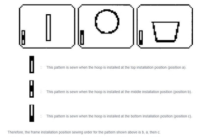 HIGHLAND COW Stitch with ease: Embroidery Repositional Hooping Design for multi-position stitching 4X6 Design